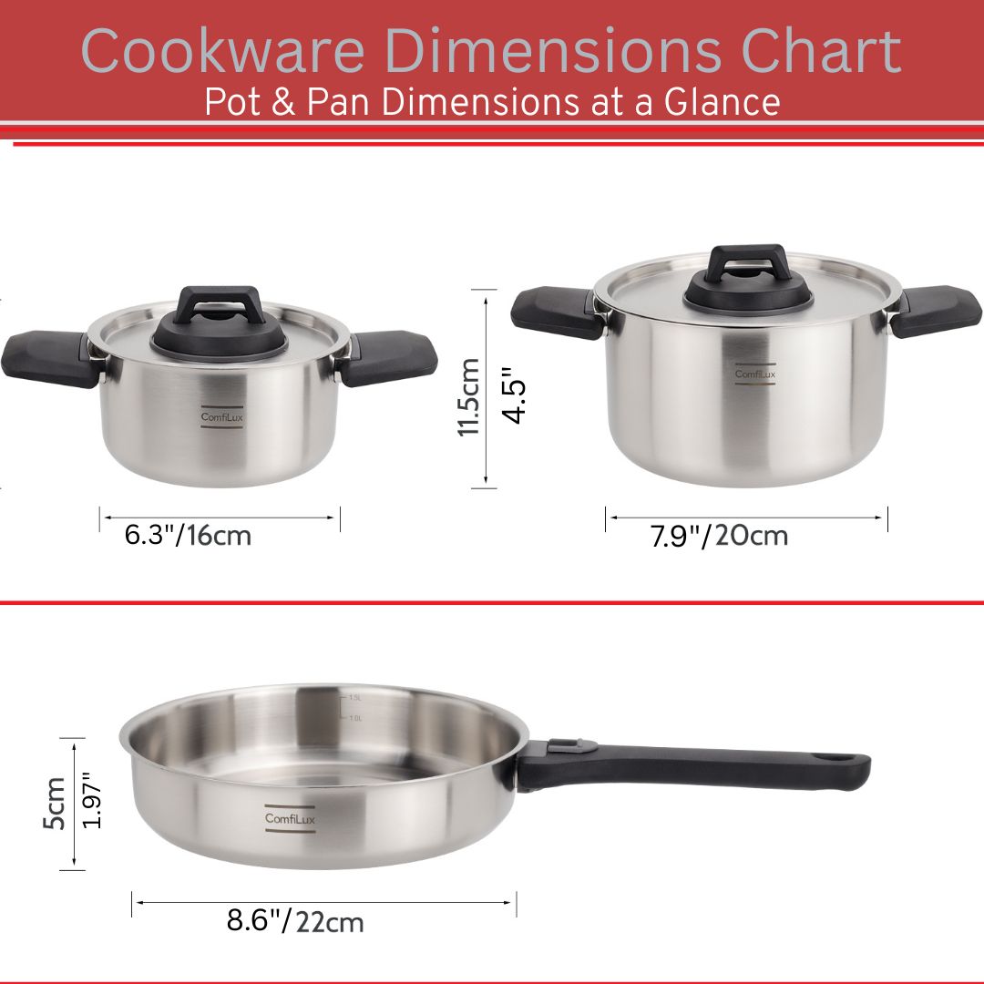 Premium stainless steel camping cookware specifications
