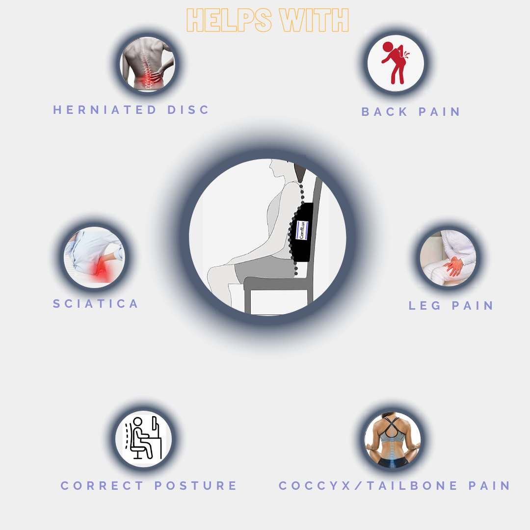Lumbar Support Cushion Help Areas