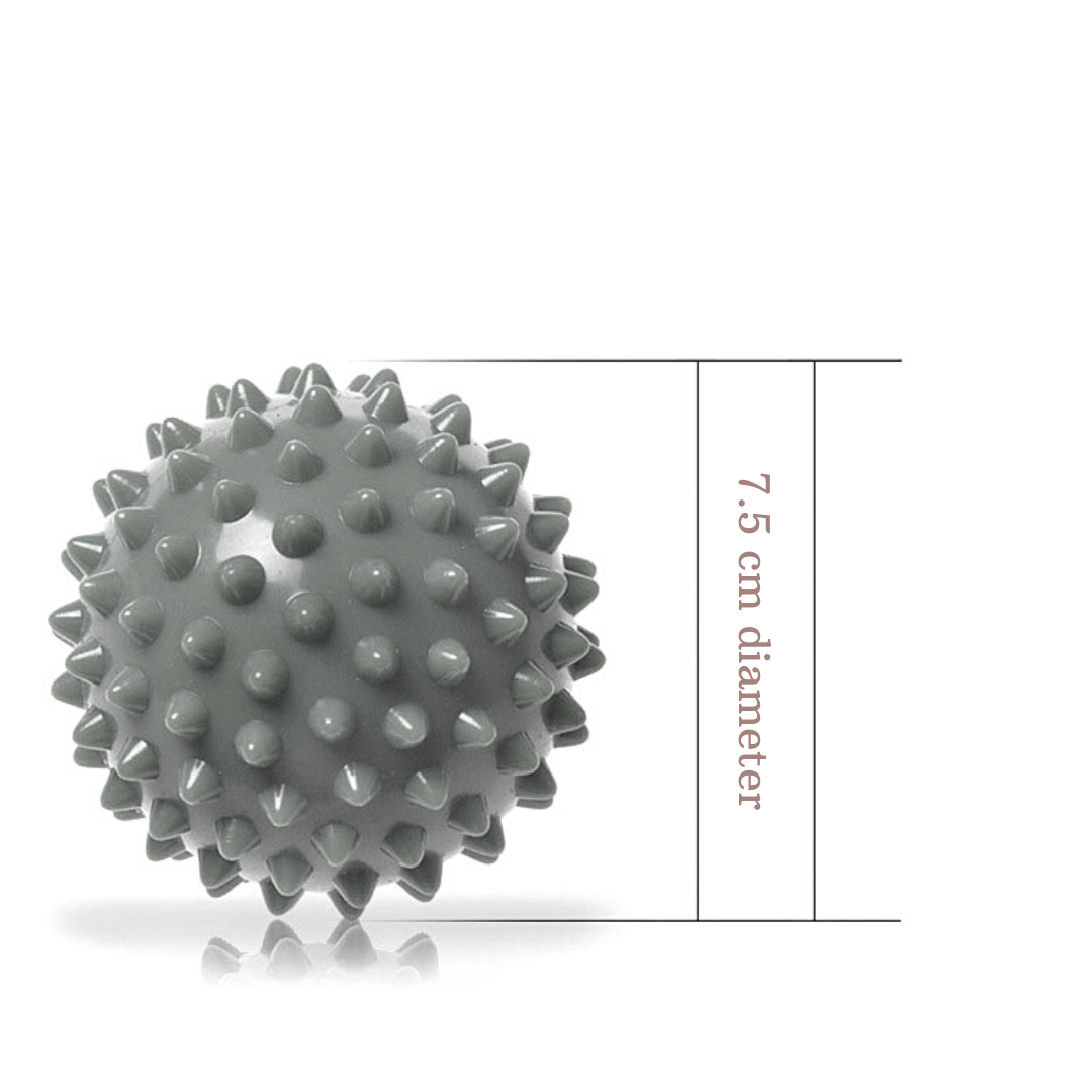 Spiky Ball Specifications