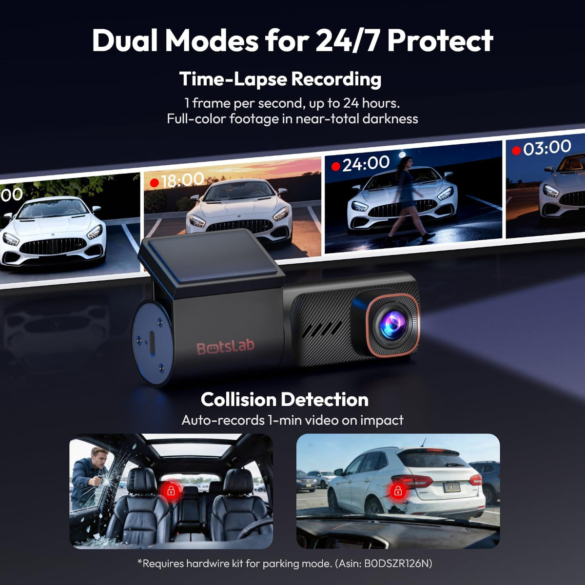 BOTSLAB HK40 Plus 4K UHD Dash Cam – 360° Rotatable