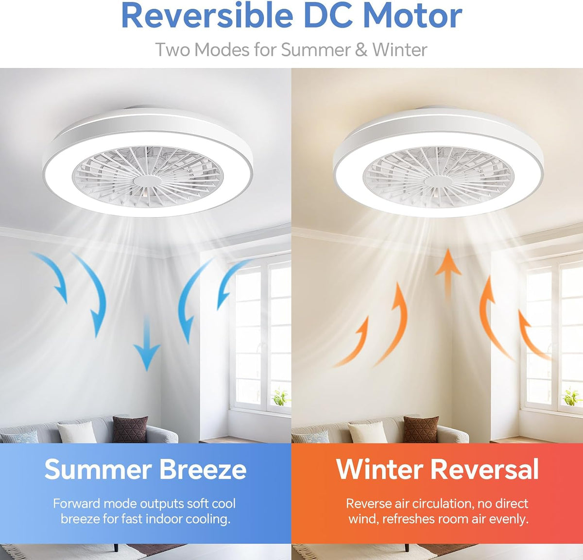 18.9" Bladeless Ceiling Fan with LED Light & Remote Control