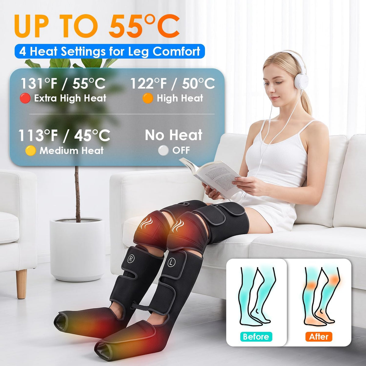 Leg Compression Massager, Foot Massager with Heat Circulation