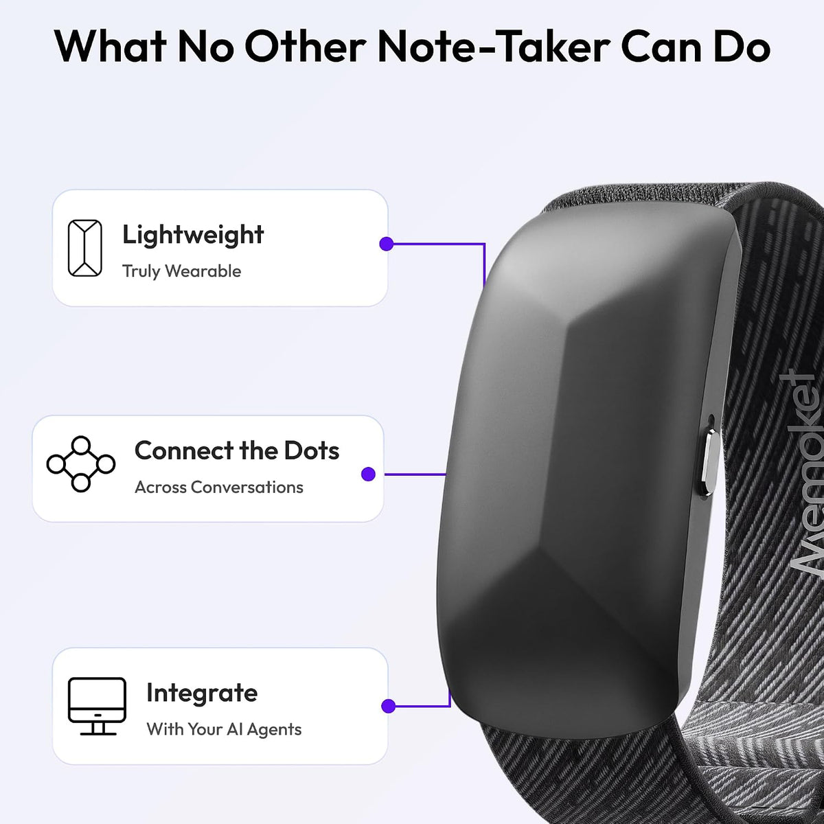 Memoket Gem Wearable AI Voice Recorder, Transcribes