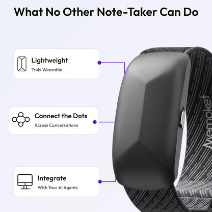 Memoket Gem Wearable AI Voice Recorder, Transcribes