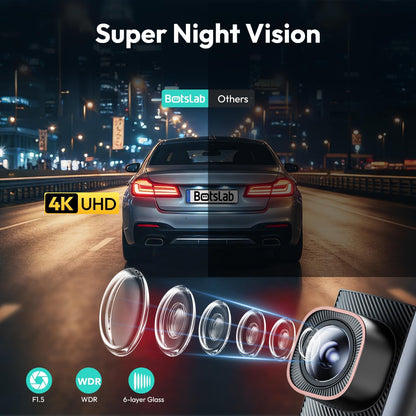 BOTSLAB HK40 Plus 4K UHD Dash Cam – 360° Rotatable