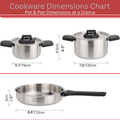 Premium stainless steel camping cookware specifications
