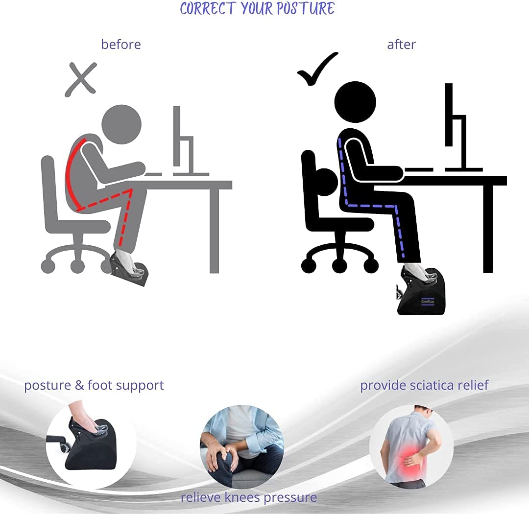 Comparsion of Footrest Usage