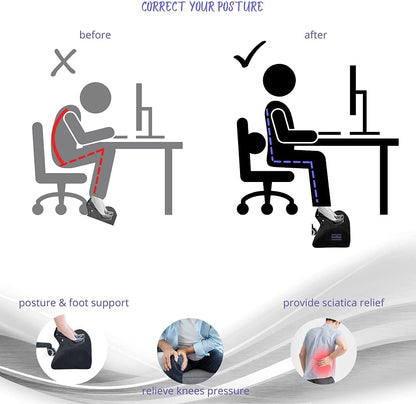 Comparsion of Footrest Usage